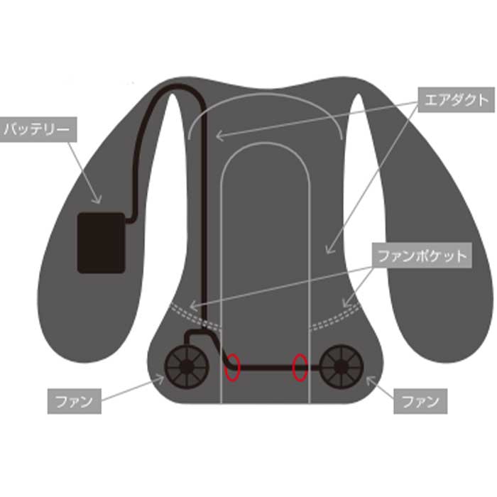【新品未使用】山真製鋸　アイスマンHYBRID-AIR ベスト 2025】送料無料！山真製鋸_アイスマン_HYBRID-AIR_新作 作業着