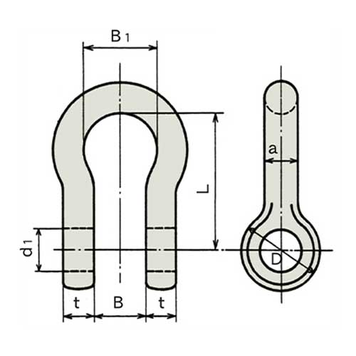 JIS規格 V-BBシャックル  V級　　使用荷重：12.5t～20t　ボルトナットタイプ