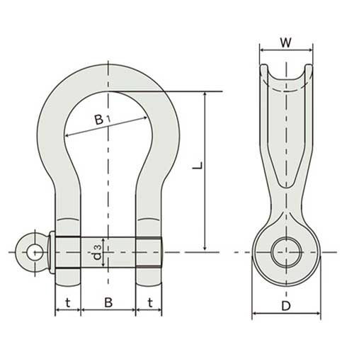 軽量型ワイドシャックル　WRBE　2.5T～20Tバリエーション有　ねじ込みタイプ