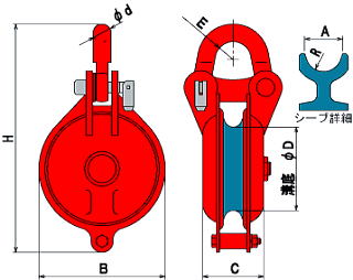 南星 滑車 シャックル式 車径250mm 南星 滑車 シャックル式 車径250mm