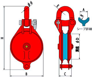 新品 オタフク滑車 首廻り1車 SB5F 使用荷重1t 2個セット 札幌市 白石区 東札幌 オタフク滑車 シャックル式1車 SB-5F 使用荷重1500kg | すべての商品