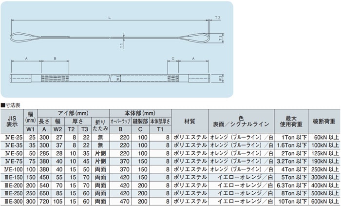 インカ リフティングスリング_ⅣE-35×3.5m_taiyoseiki_大洋製器_JIS 