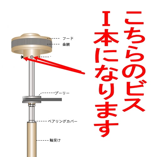 TG-9用】金網 ｜ わたあめ機 綿菓子機 ガス式 部品 朝日産業