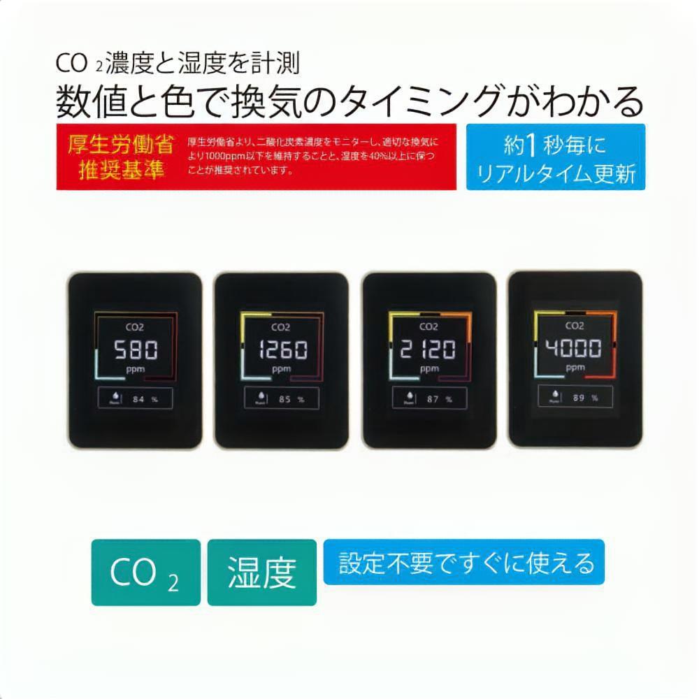 二酸化炭素濃度チェッカー