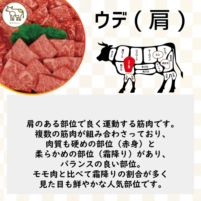 ウデ