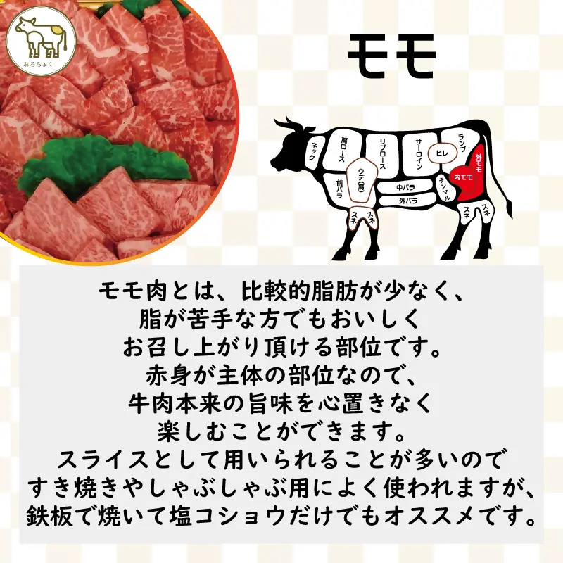 モモ