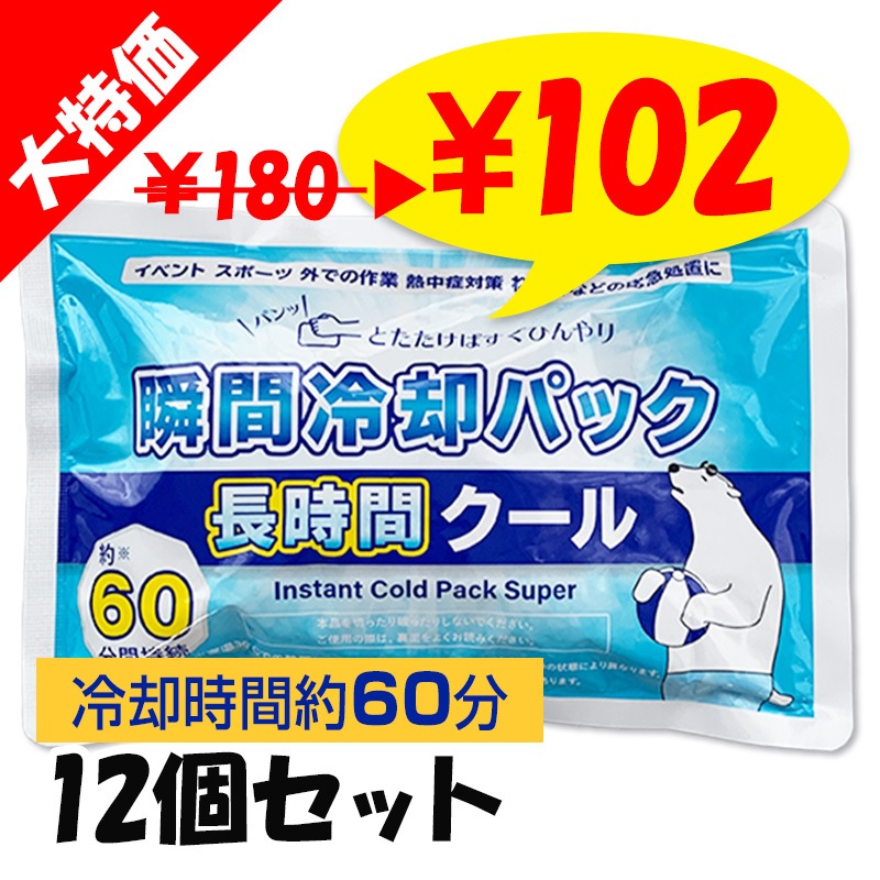 THE INSTANT IT HAPPENED その瞬間 What happened happened. はどういう意味？ | ニック式英会話