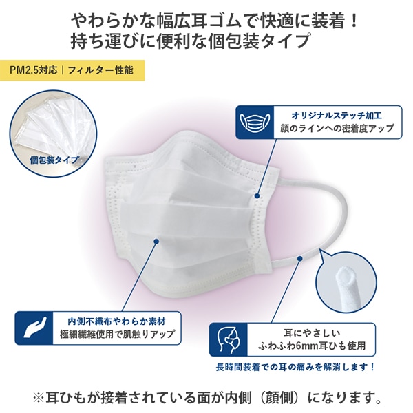 BMC やわふわリッチマスク 30枚入 ふつうサイズ 個包装 60箱セット (1c