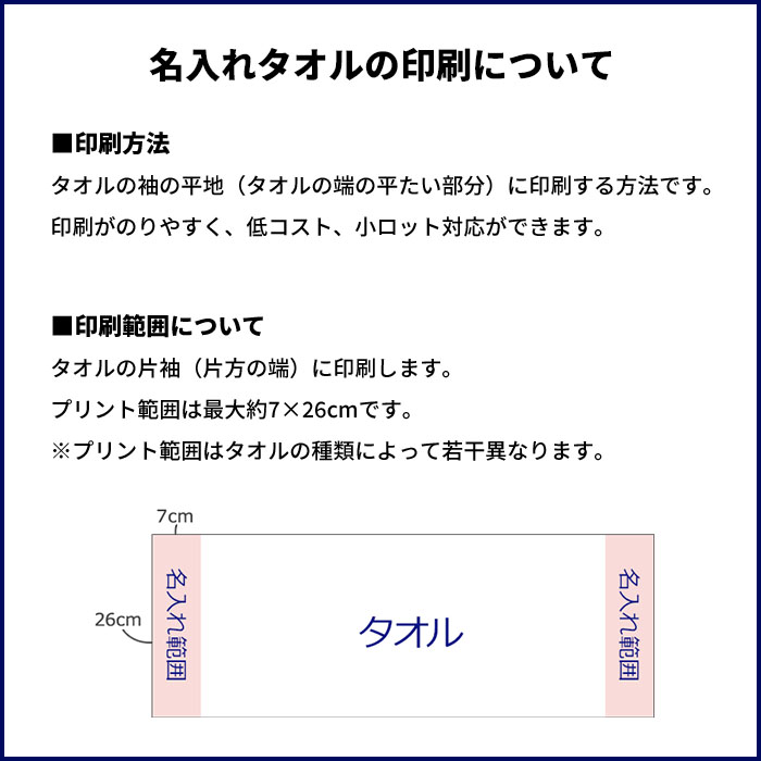 ʿդ 200 ̾쥿µ1 ̾ɥݥåդPP Τͭ 50祻å