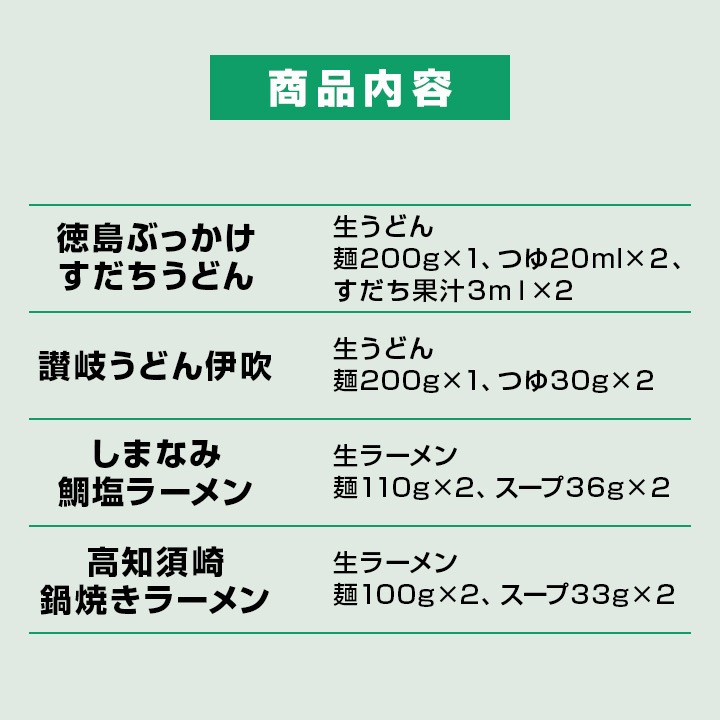 �͹��ͽ�ꥮ�եȥ��å� (KAG-1) ���ɤ󡦥顼���ͤ��碌���ե�