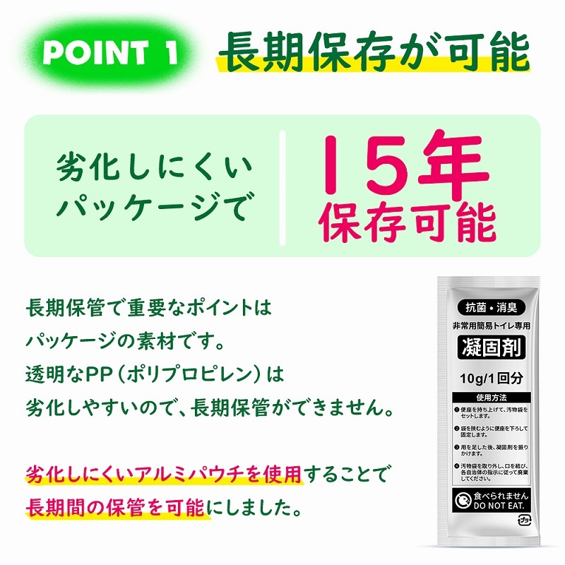 ����Ѵʰץȥ��� 1��ʬ KO370 250�ĥ��å� (0.5c/s)