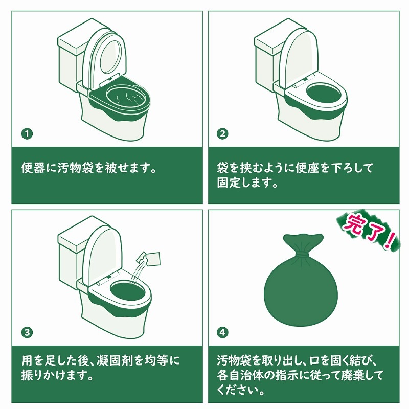 非常用簡易トイレ 1回分 KO370 250個セット (0.5c/s)｜卸スタジアム