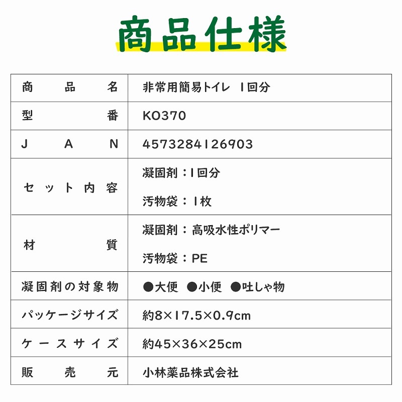 ����Ѵʰץȥ��� 1��ʬ KO370 250�ĥ��å� (0.5c/s)