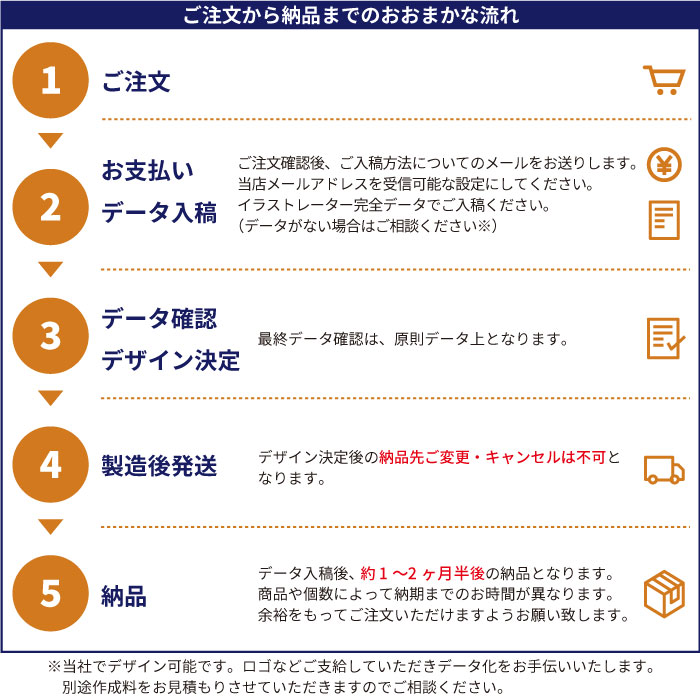 ���ص���� 6L 1��������ǽ 1,000�ĥ��å�(20c/s) �����������Хå�