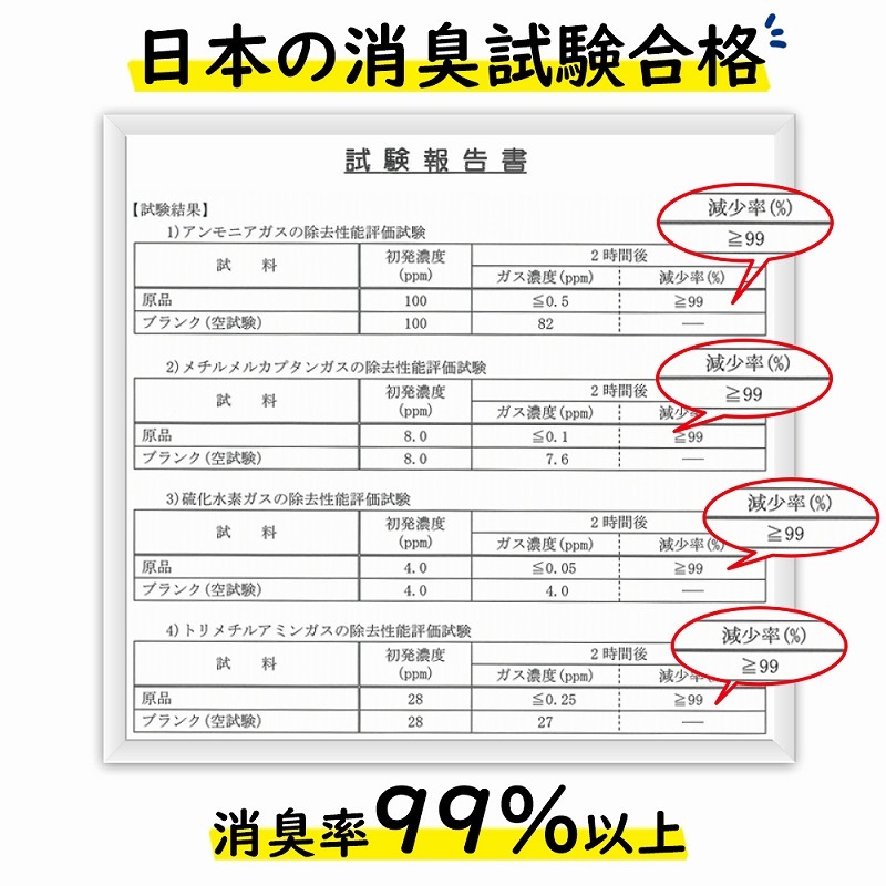 ú����ŸǺ޻��� ����Ѵʰץȥ��� 100��ʬ KO368 3�ĥ��å�(��300��ʬ��0.5c/s) 