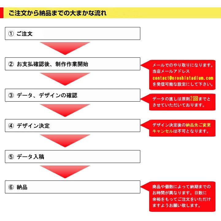 名入れ