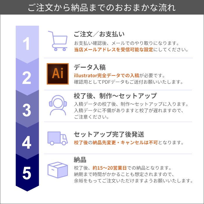 Piro様ご確認用 生っ