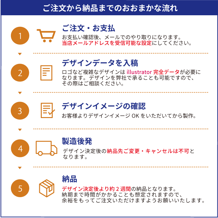 ̾���� BIC�饤���� J23 �����饤���� ���Σ������� ����������