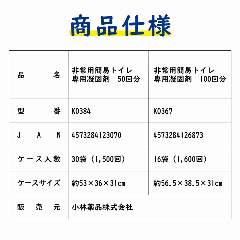 ����Ѵʰץȥ������ѶŸǺ� 100��ʬ KO367 8�ޥ��å�(��800��ʬ��0.5c/s)