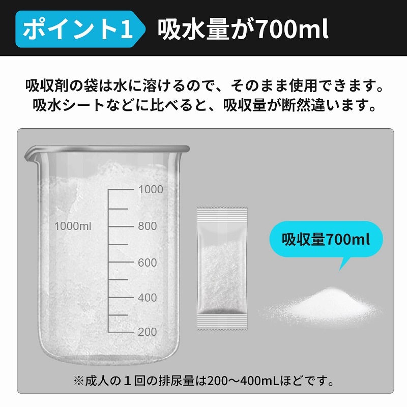 RABLISS ���ӥȥ��� 1��4���� 15ǯ��¸��ǽ KO377 45�ޥ��å�(��180��ʬ��0.5c/s)
