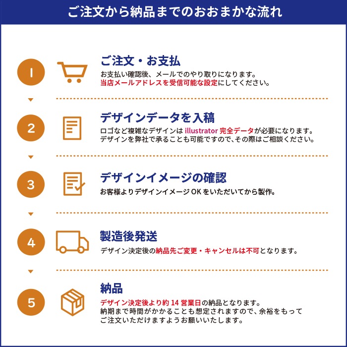 ̾饤 饤ɼŻҥ饤 Ʃ (BS)(WS)