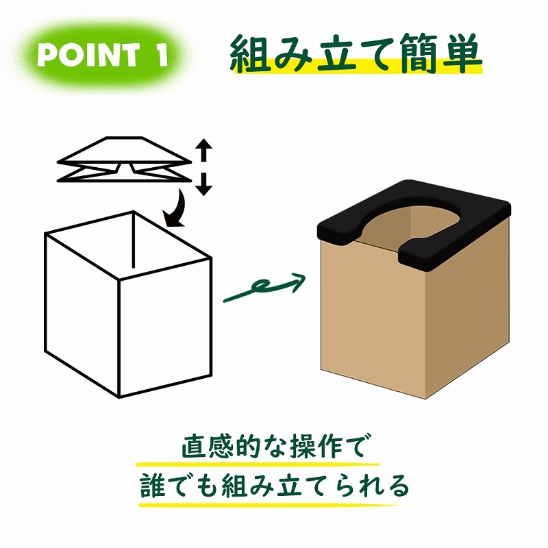 ��Ω�ʰץȥ��� �ŸǺޡ���ʪ�ޡ��غ¥��С��ʤ� KO382 5�ĥ��å�(0.5c/s)