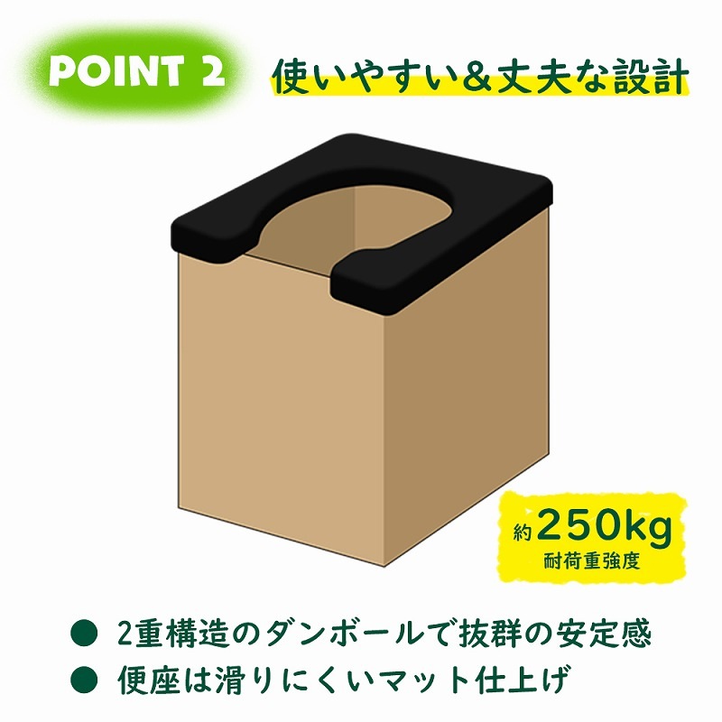 ��Ω�ʰץȥ��� �ŸǺޡ���ʪ�ޡ��غ¥��С��ʤ� KO382 5�ĥ��å�(0.5c/s)