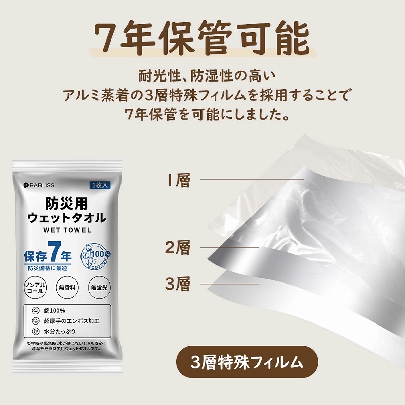 �ɺ��ѥ����åȥ����� 1���� KO387 250�ĥ��å�(0.5c/s)