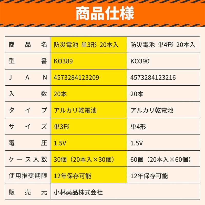 12ǯ��¸��ǽ ���륫�괥���� ñ3�� 20���� KO389 15Ȣ���å�(300�ܡ�0.5c/s)