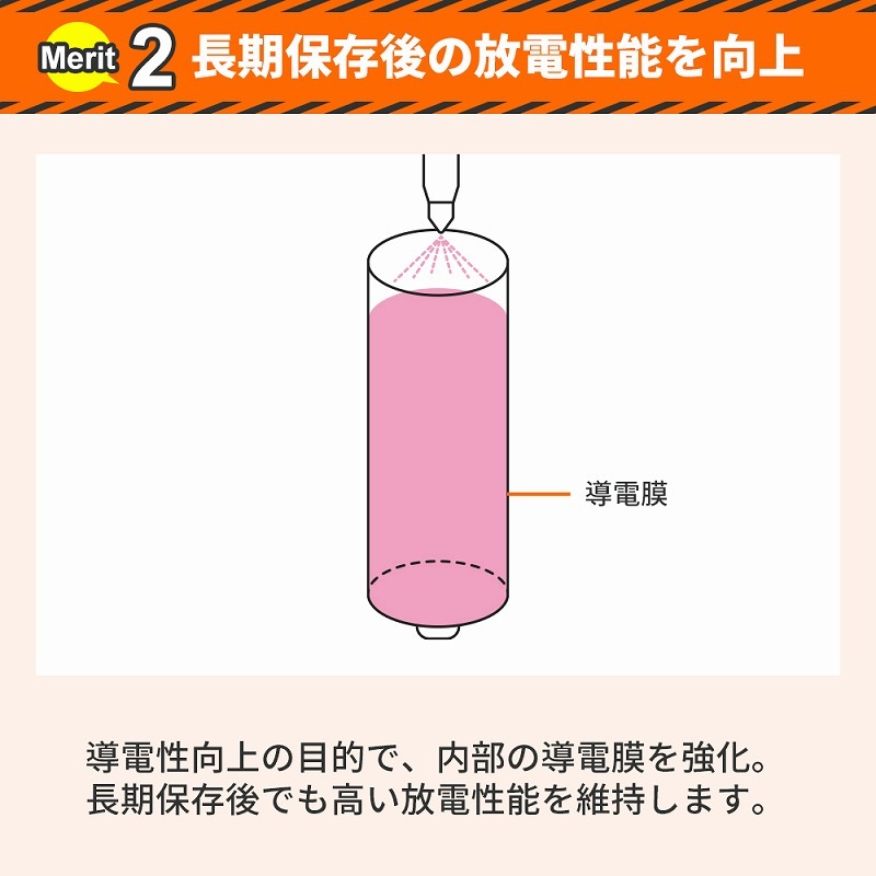 12ǯ��¸��ǽ ���륫�괥���� ñ3�� 20���� KO389 15Ȣ���å�(300�ܡ�0.5c/s)