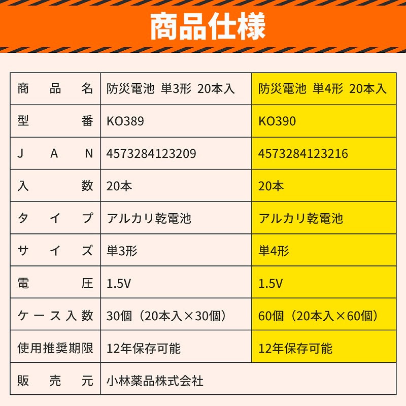 12ǯ��¸��ǽ ���륫�괥���� ñ4�� 20���� KO390 60Ȣ���å�(1,200�ܡ�1c/s)