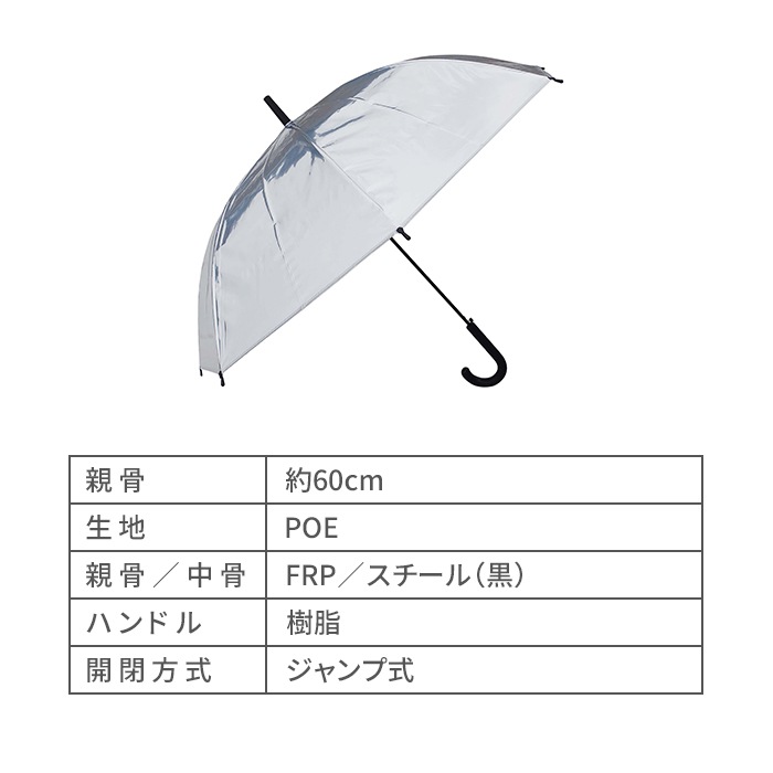 �᥿��å������׻�60cm ����С� 30�ܥ��å�(1c/s)