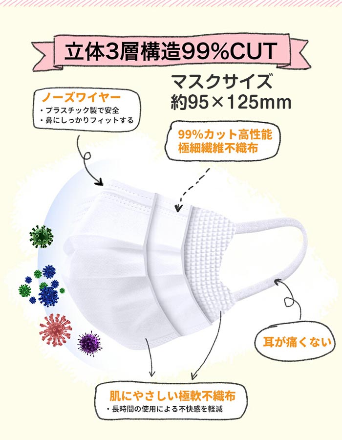 園児・低学年用 子供 プリーツマスク 50枚入×50箱 2,500枚(1c/s)｜卸