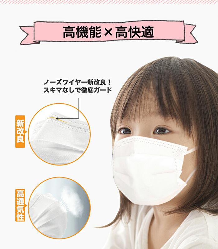 園児・低学年用 子供 プリーツマスク 50枚入×50箱 2,500枚(1c/s)｜卸