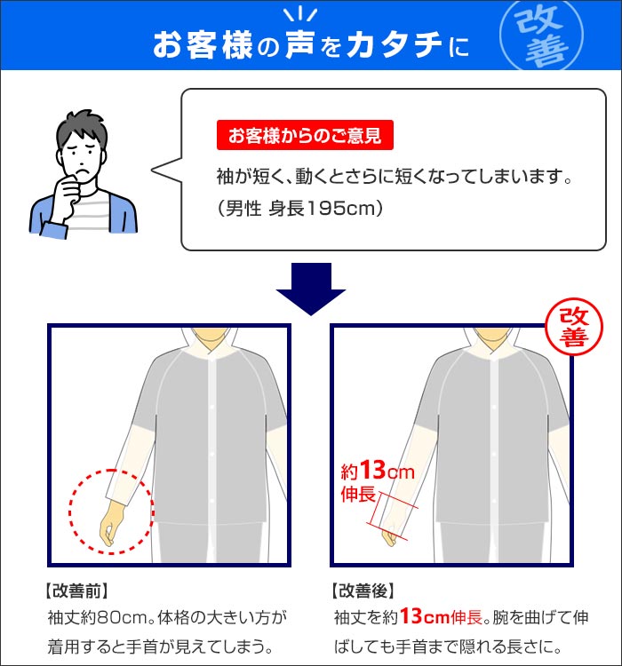 ¨Ǽۥꥸʥ 祵ݥåȥ쥤󥳡 ˽ 120ĥå(2c/s) 礭