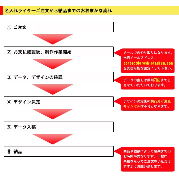 TTS �������������饤���� �����åݺ̲�-ayaka- ����1�� 1,920�ܥ��å�