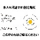 �����Ҥ礦�Τ� 60�ĥ��å�(7316)