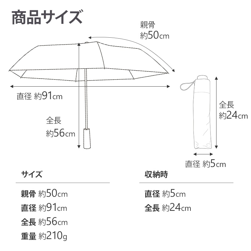 ��¨Ǽ������ �������� ���� �ޤꤿ���߻� 50cm �곫���� ��߹� 60�ܥ��å� (1c/s)