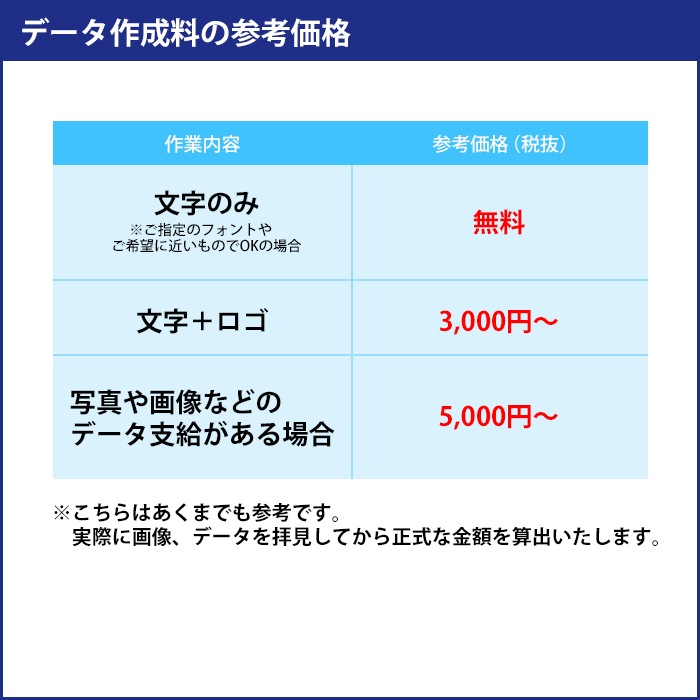 ̾���� BIC�饤���� J23 �����饤���� ����ñ�� ����������