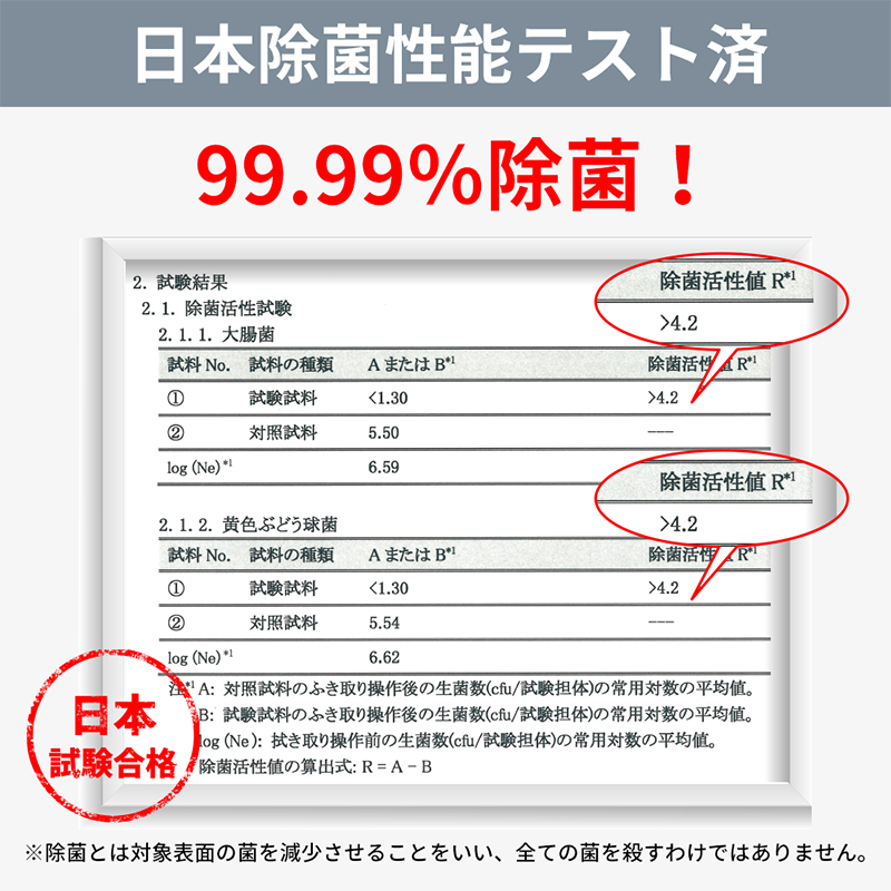 10ǯ��¸�Ǥ����ɺ��ѥ����åȥƥ��å��� 20���� KO402 100�ĥ��å�(0.5c/s) 
