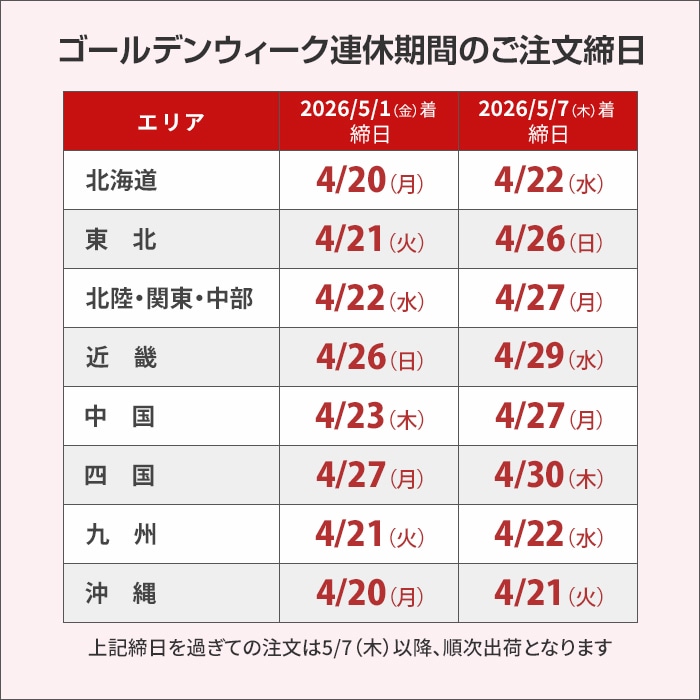 ボックスティッシュ お札風デザイン 1パック 渋沢栄一 一万円札 救急 