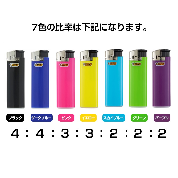 ̾ BIC饤 J38 Żҥ饤 Σ  ͥ