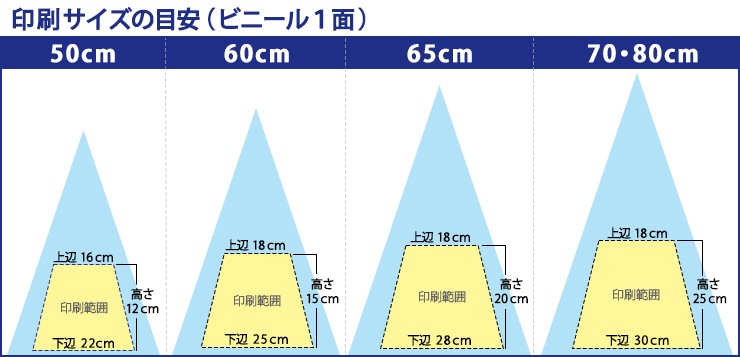 ̾ 80cmӥˡ뻱 Ʃ  (ߣ)