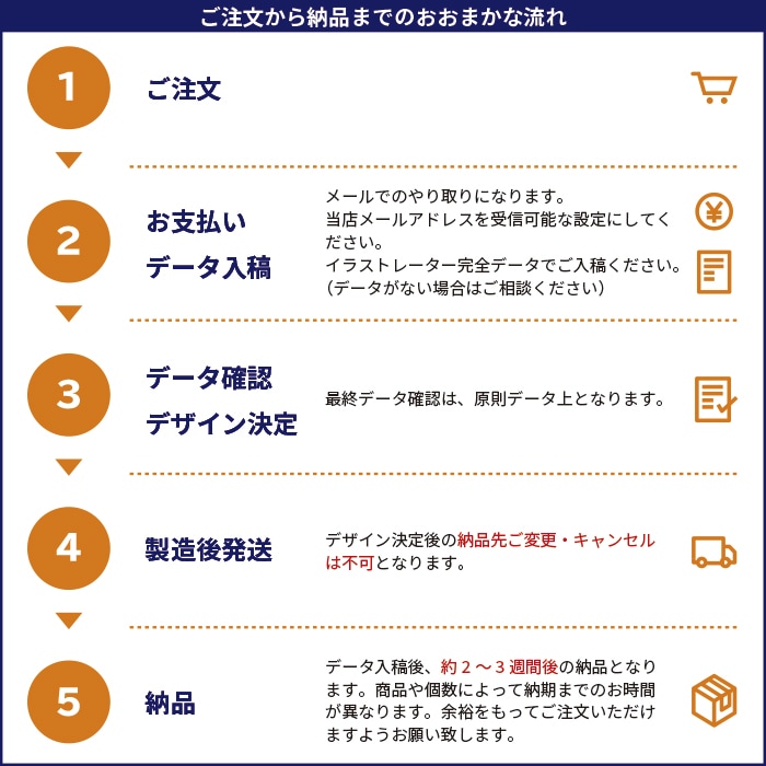���ꥸ�ʥ���¥�������ʥ��饷������������ Ž��ʤ� �쥮��顼 200�ĥ��å�