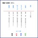 ����ʿ���դ������� 200�� ̾���쥿�������µ1���� ̵��PP�� �Τ�ͭ�� 600�祻�å�