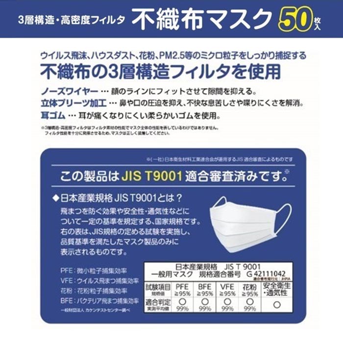Mitsufuku 3層構造不織布フェイスマスク 大人用サイズ 3,600枚セット