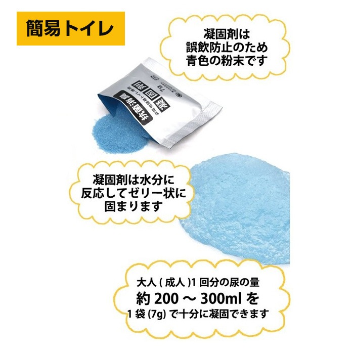 使い捨てカッパ Pockepa(ポケパ) 緊急お助け袋 60個セット(1c/s