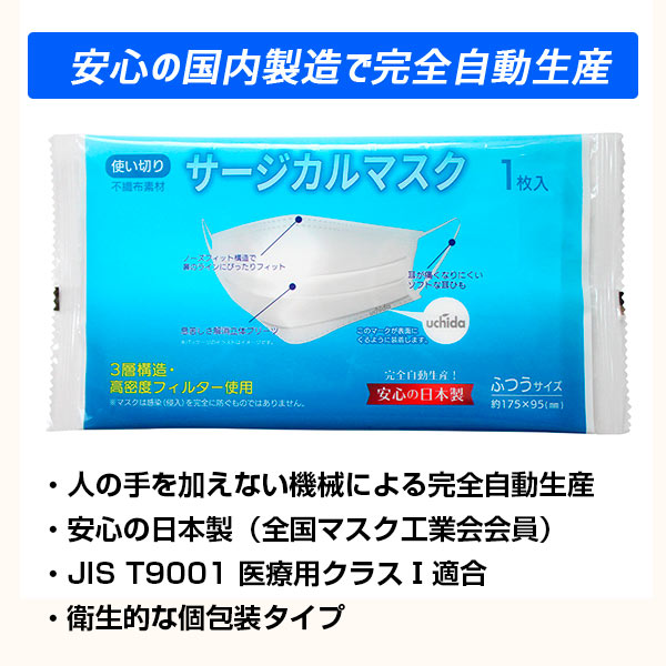 日本製 サージカルマスク(個包装、完全自動生産)1枚入 500枚セット(1c