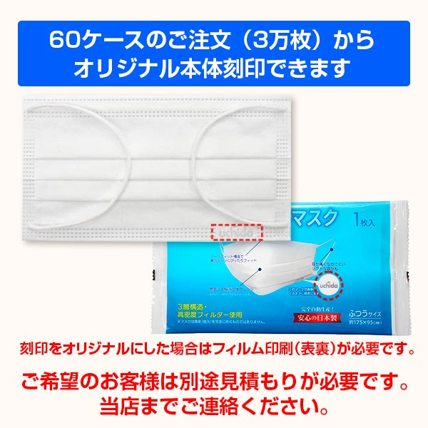 日本製 サージカルマスク(個包装、完全自動生産)1枚入 500枚セット(1c