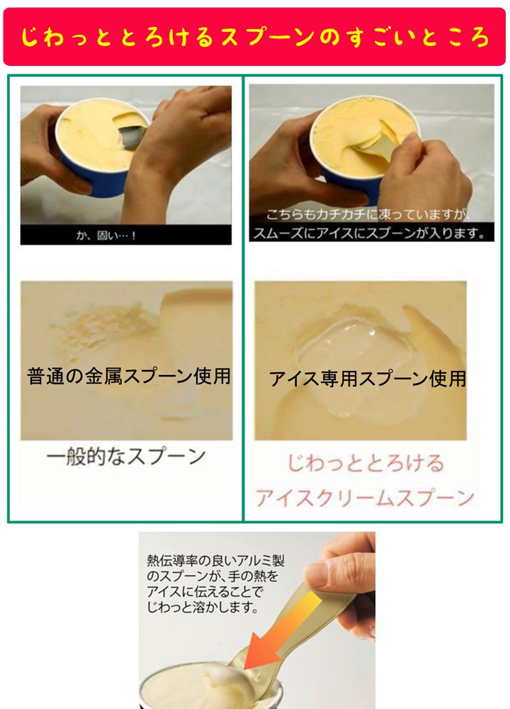 名入れができる！】じわっととろける アイスクリームスプーン☆名入れ